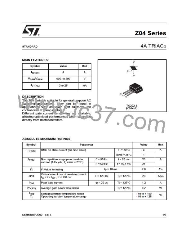 Z0405MF/1AA2图片预览