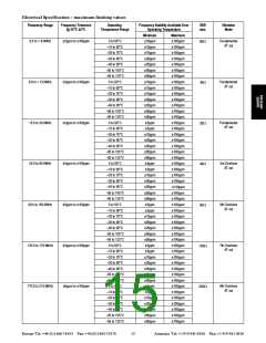 浏览型号A161C的Datasheet PDF文件第15页