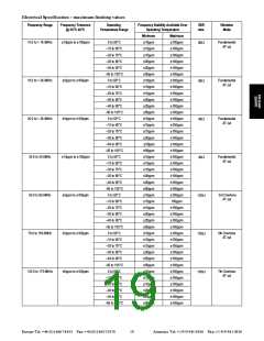 浏览型号A161C的Datasheet PDF文件第19页