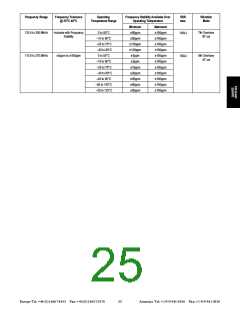 浏览型号A161C的Datasheet PDF文件第25页