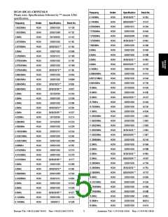 浏览型号A161C的Datasheet PDF文件第5页