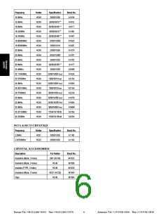 浏览型号A161C的Datasheet PDF文件第6页