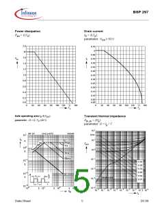 浏览型号BSP297Q67000-S68的Datasheet PDF文件第5页