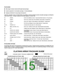 浏览型号CLA70000DP16的Datasheet PDF文件第15页