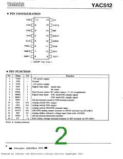 浏览型号YAC512-M的Datasheet PDF文件第2页