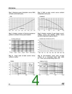 浏览型号Z0405MF/1AA2的Datasheet PDF文件第4页