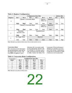 浏览型号HCPL-786J#500的Datasheet PDF文件第22页