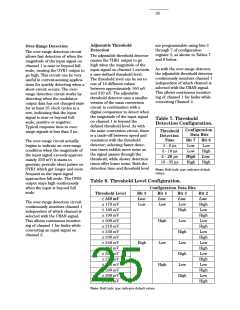 浏览型号HCPL-786J#500的Datasheet PDF文件第25页
