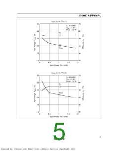浏览型号PF0067A的Datasheet PDF文件第5页