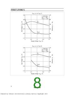 浏览型号PF0067A的Datasheet PDF文件第8页