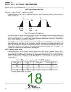 浏览型号TPA005D02DCAR的Datasheet PDF文件第18页