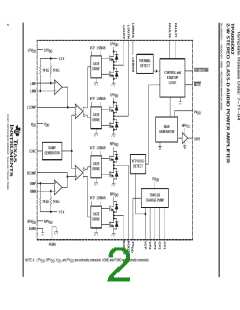 浏览型号TPA005D02DCAR的Datasheet PDF文件第2页
