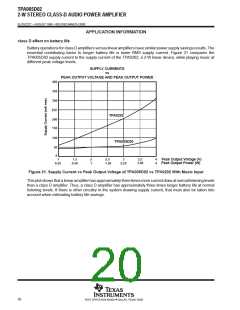 浏览型号TPA005D02DCAR的Datasheet PDF文件第20页