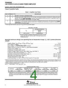 浏览型号TPA005D02DCAR的Datasheet PDF文件第4页