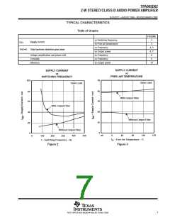 浏览型号TPA005D02DCAR的Datasheet PDF文件第7页
