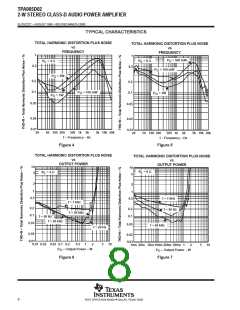 浏览型号TPA005D02DCAR的Datasheet PDF文件第8页