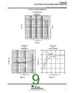 浏览型号TPA005D02DCAR的Datasheet PDF文件第9页