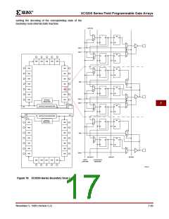 浏览型号XC5200-3HQ208C的Datasheet PDF文件第17页