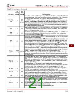 浏览型号XC5200-3HQ208C的Datasheet PDF文件第21页