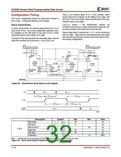 浏览型号XC5200-3HQ208C的Datasheet PDF文件第32页