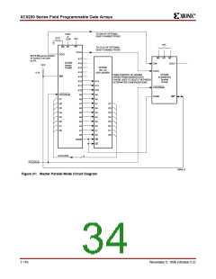 浏览型号XC5200-3HQ208C的Datasheet PDF文件第34页