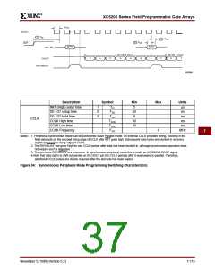 浏览型号XC5200-3HQ208C的Datasheet PDF文件第37页
