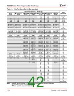 浏览型号XC5200-3HQ208C的Datasheet PDF文件第42页