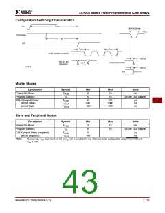浏览型号XC5200-3HQ208C的Datasheet PDF文件第43页