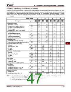 浏览型号XC5200-3HQ208C的Datasheet PDF文件第47页