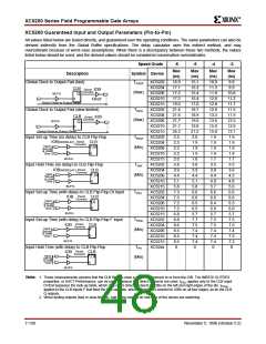浏览型号XC5200-3HQ208C的Datasheet PDF文件第48页