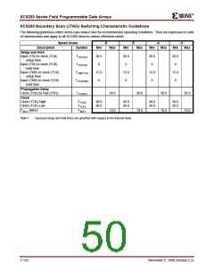 浏览型号XC5200-3HQ208C的Datasheet PDF文件第50页