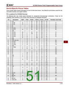 浏览型号XC5200-3HQ208C的Datasheet PDF文件第51页