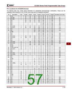 浏览型号XC5200-3HQ208C的Datasheet PDF文件第57页