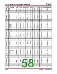 浏览型号XC5200-3HQ208C的Datasheet PDF文件第58页