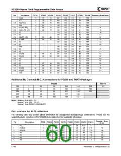 浏览型号XC5200-3HQ208C的Datasheet PDF文件第60页