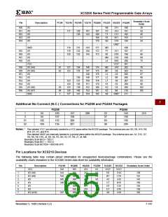 浏览型号XC5200-3HQ208C的Datasheet PDF文件第65页