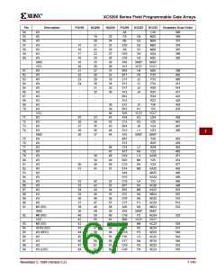 浏览型号XC5200-3HQ208C的Datasheet PDF文件第67页