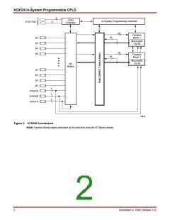 浏览型号XC9536-10PC44I的Datasheet PDF文件第2页
