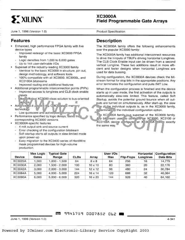 XC3042-50PG132I图片预览