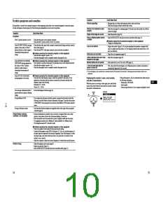 浏览型号CPD-E200E的Datasheet PDF文件第10页