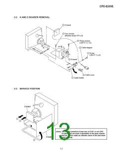 浏览型号CPD-E200E的Datasheet PDF文件第13页