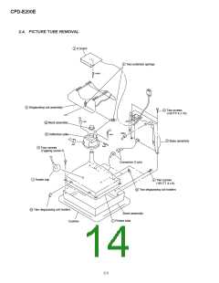 浏览型号CPD-E200E的Datasheet PDF文件第14页
