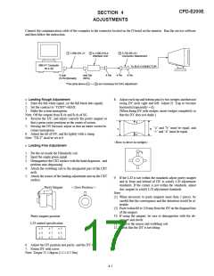 浏览型号CPD-E200E的Datasheet PDF文件第17页