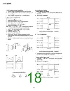 浏览型号CPD-E200E的Datasheet PDF文件第18页