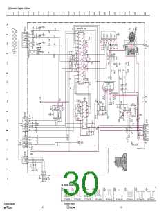浏览型号CPD-E200E的Datasheet PDF文件第30页