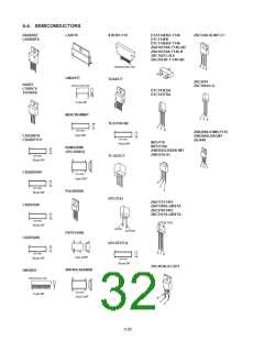 浏览型号CPD-E200E的Datasheet PDF文件第32页