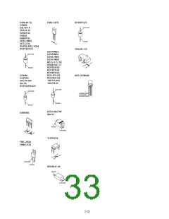 浏览型号CPD-E200E的Datasheet PDF文件第33页