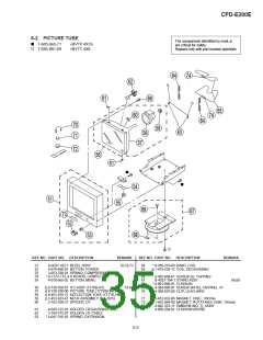 浏览型号CPD-E200E的Datasheet PDF文件第35页