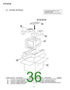 浏览型号CPD-E200E的Datasheet PDF文件第36页