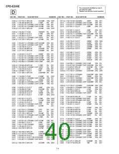 浏览型号CPD-E200E的Datasheet PDF文件第40页